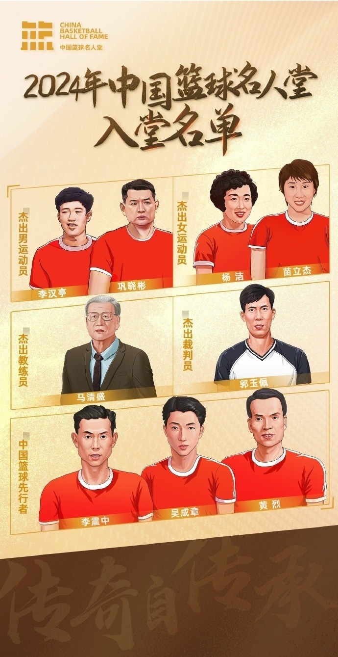 周琦：名人堂的每一個(gè)名字都是中國籃球的年輪見證 共同加油！