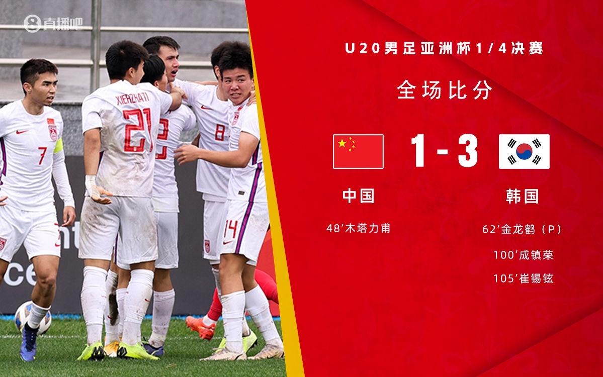 復(fù)仇！U22國(guó)足絕殺復(fù)仇韓國(guó)，2年前U20亞洲杯加時(shí)憾負(fù)無(wú)緣世青賽