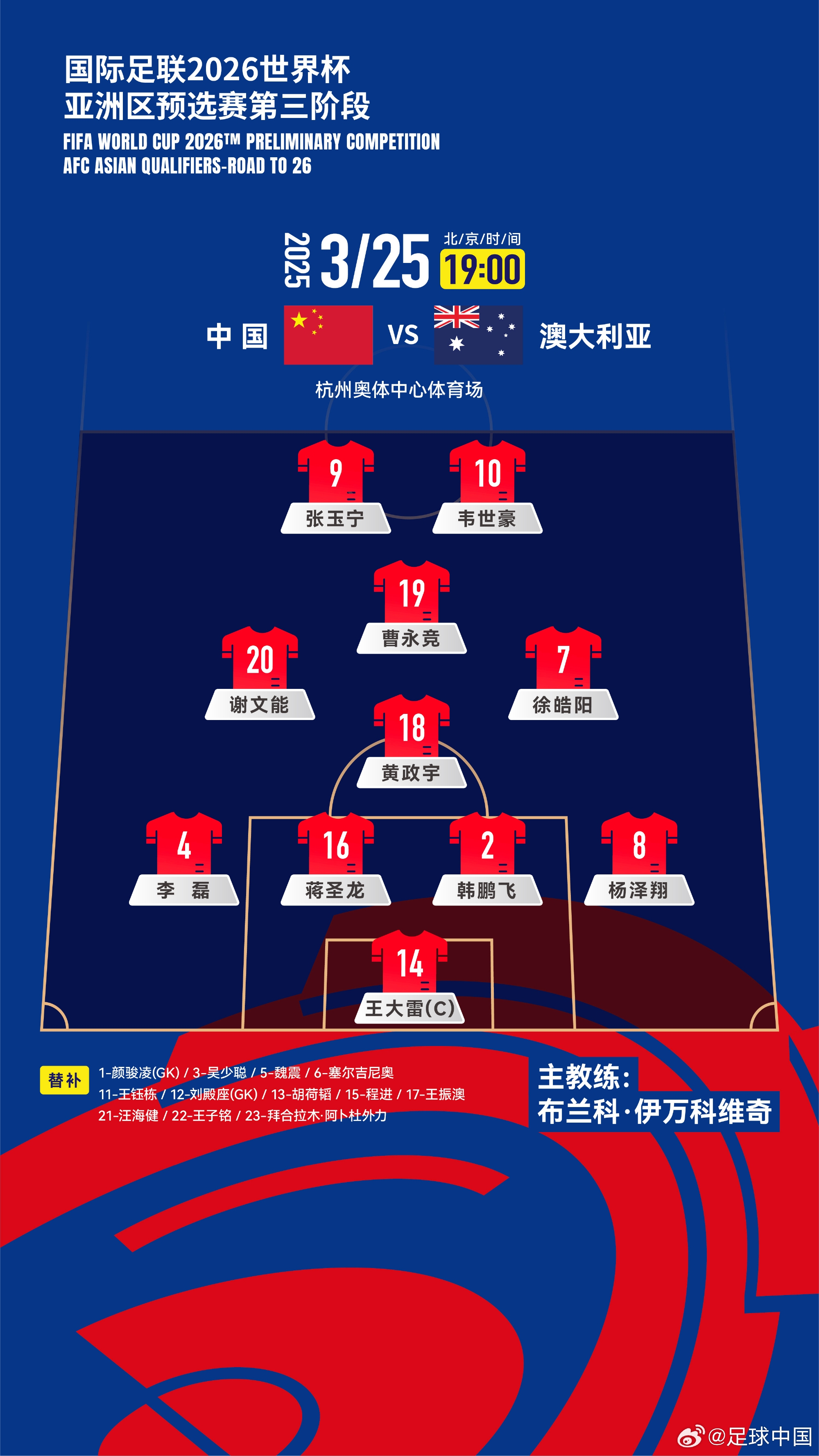 國(guó)足首發(fā)11人俱樂(lè)部分布：國(guó)安、泰山、申花各有3人，蓉城2人