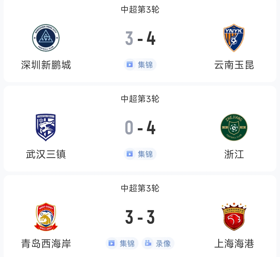 過(guò)癮！今晚中超3場(chǎng)狂轟17球，紅牌、送禮、絕平…要素拉滿了！
