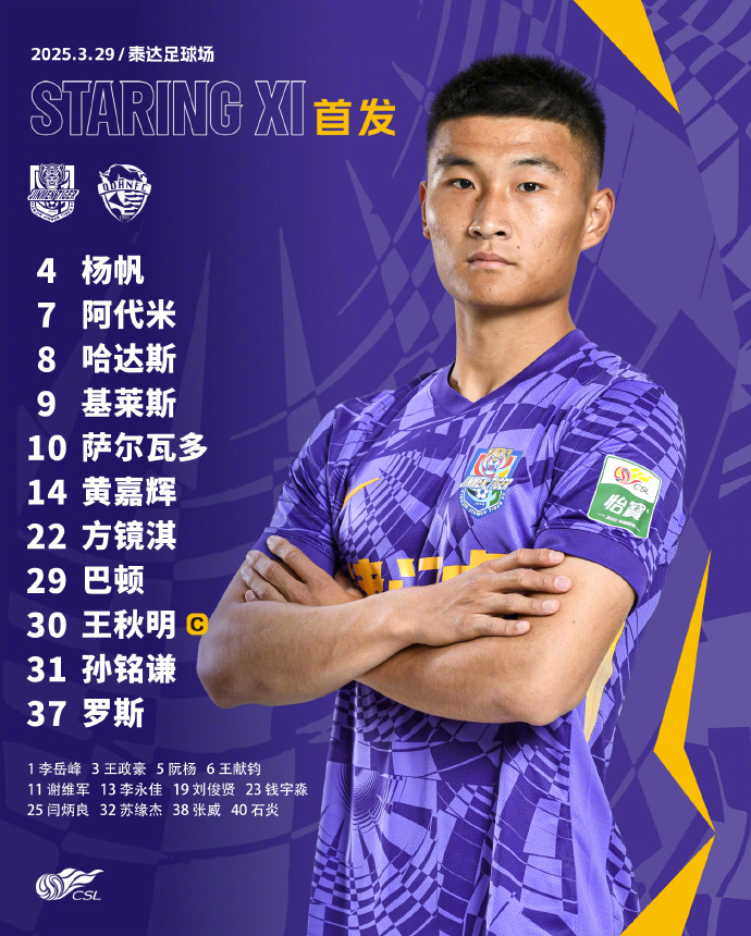 津門虎vs海牛首發(fā)：五外援PK四外援，巴頓、林創(chuàng)益出戰(zhàn)