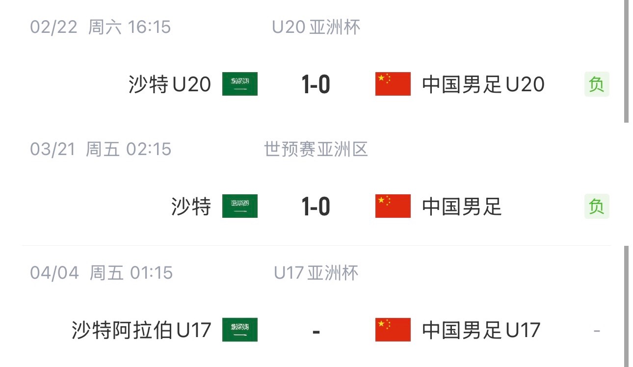 國字號三遇沙特！國少U17亞洲杯首戰(zhàn)對陣沙特，此前國足&國青均負