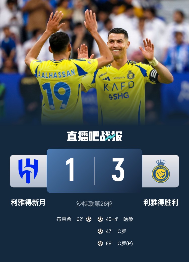 新月后衛(wèi)坦承德比表現(xiàn)：勝利發(fā)揮更勝一籌，我們必須彌補+糾錯